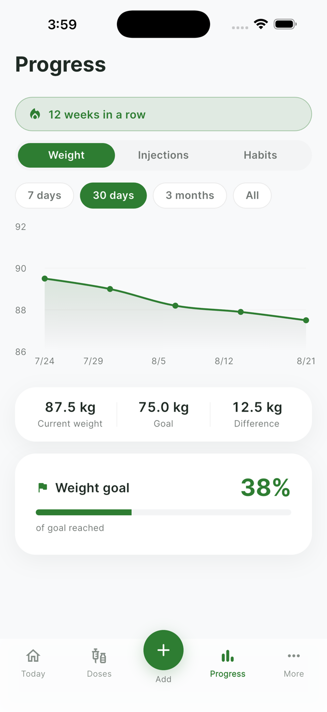 Progress screen with weight chart